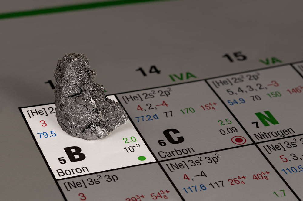 Boron Power: Transforming Bone Strength, Joint Health, and Metabolic Wellness